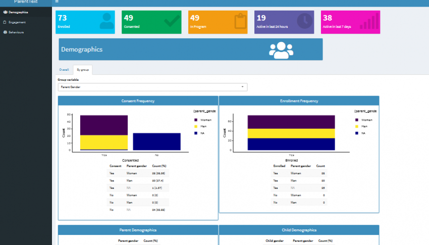 parenttext_dashboard